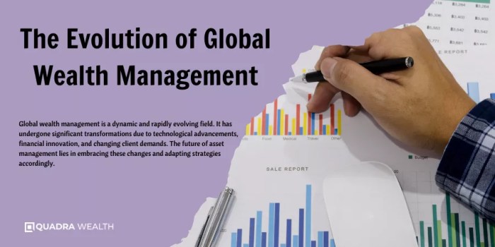 #ftwealth #icapital #nykredit | Professional Wealth Management (PWM)