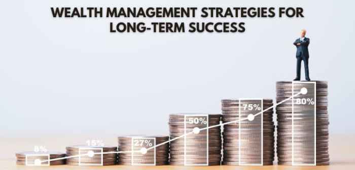 Wealth Management Strategies for Long Term Growth | FinEdge